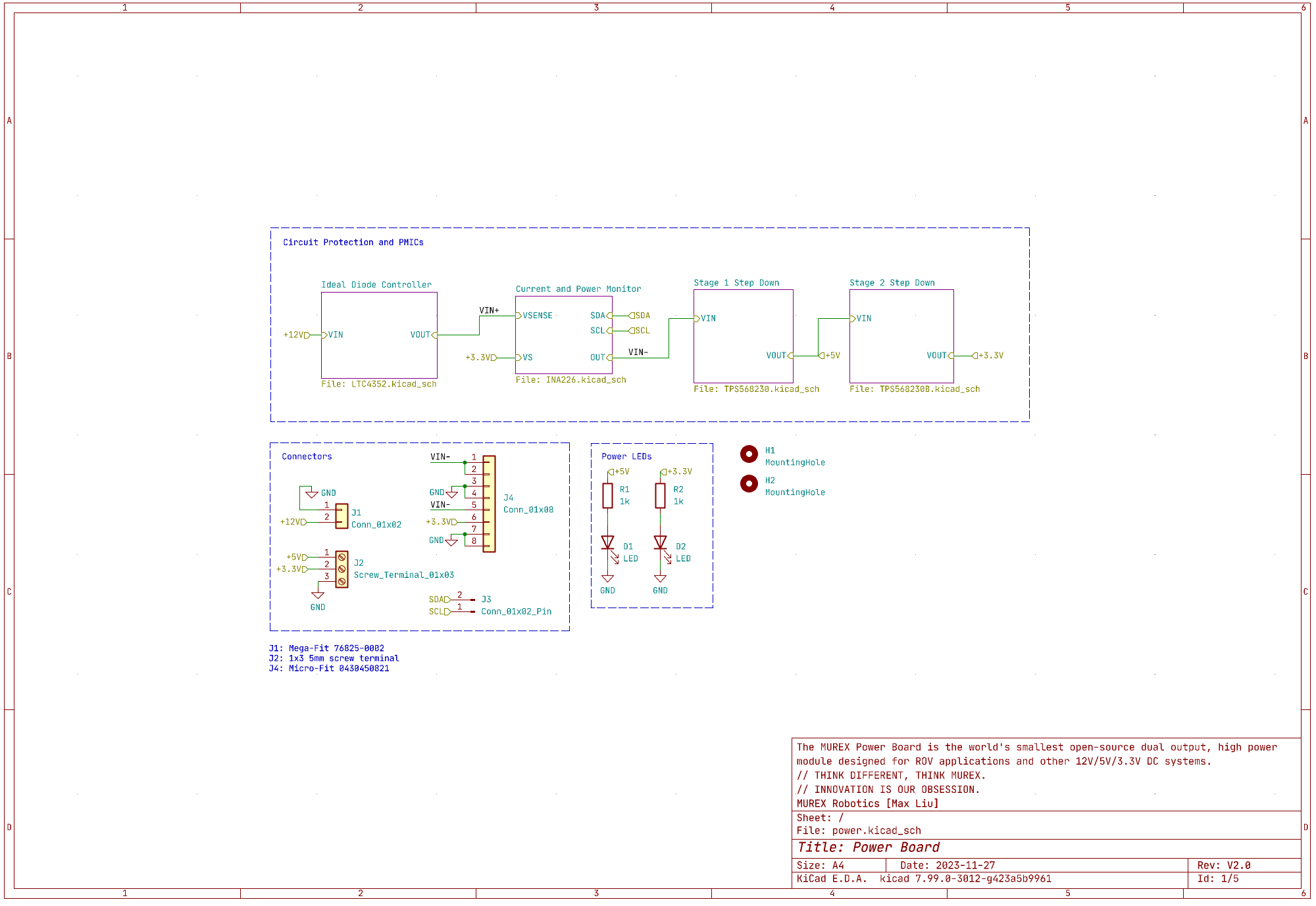 Schematic Preview
